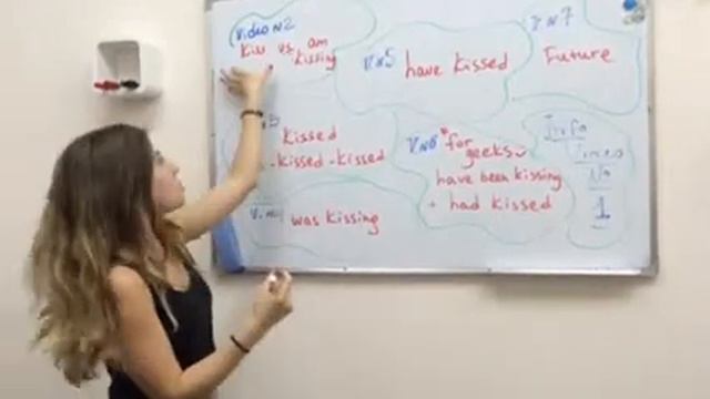 Грамматическое видео номер 1 (appenglish) смотреть онлайн