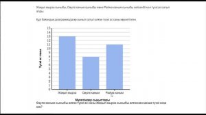 Бағандық диаграммаларды оқу | Қазақ Хан Академиясы
