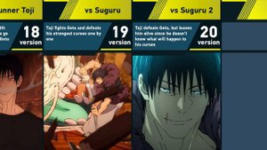 Evolution of Toji Fushiguro/Zenin in Jujutsu Kaisen