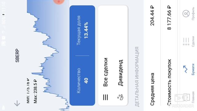 СберБанк инвестор отчет за январь 2020 года. (8-ой месяц) смотреть онлайн