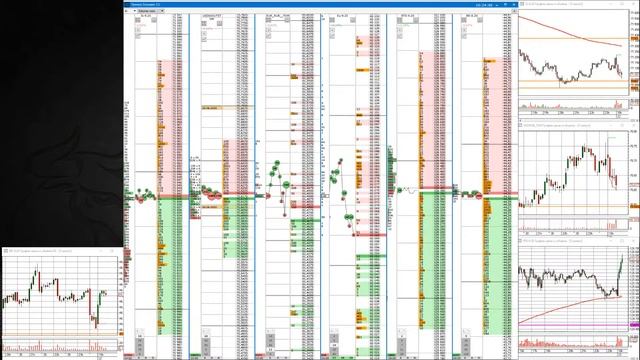 Трейдинг на открытии московской бирже. Трейдер Константин Ахметов. 22.07.2020 смотреть онлайн