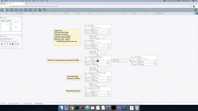 Apache NiFi Anti-Patterns, Part 1 смотреть онлайн