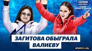 Алина Загитова о победе в Кубке Первого канала 2023 / Камила Валиева впервые о решении РУСАДА