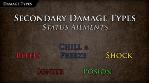 Path of Exile: Beginners Guide Series - Part 6 - Damage Types and Calculations