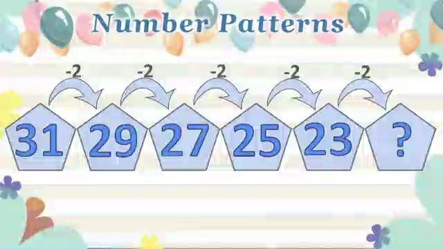 🦉СУПЕР МАТ (Number Patterns)
