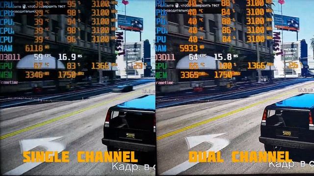 Самый дешевый игровой процессор! / Ryzen 3 1200 + RX 580 4GB / Single vs Dual Channel Тест