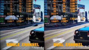 Самый дешевый игровой процессор! / Ryzen 3 1200 + RX 580 4GB / Single vs Dual Channel Тест