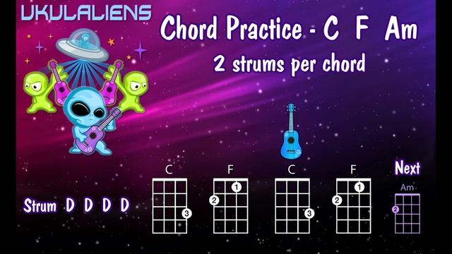Ukulele Chord Practice Play Along - C F Am - Very Easy смотреть онлайн