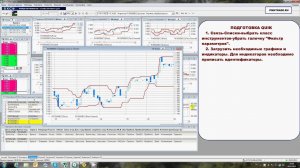 Утилита для QUIK "Робот Канал цены для опционов"