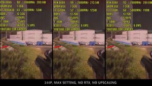 RTX 4080 | Intel I7 12700K vs Ryzen 7 7800X3D vs Intel I7 13700K |