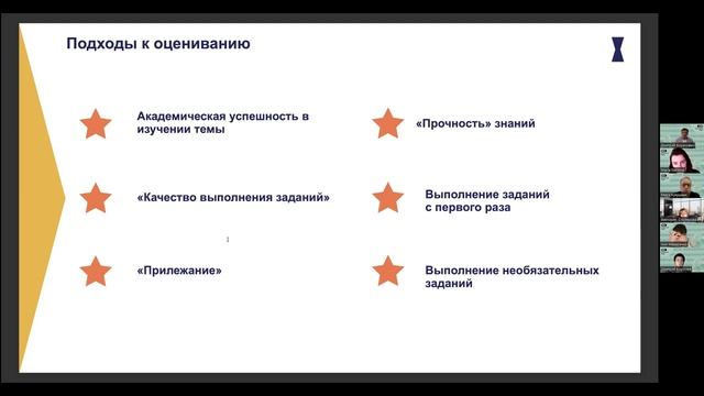 Хорошкола: уникальная модель частной школы — проект Открытый Офис