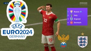 ЧЕМПИОНАТ ЕВРОПЫ 2024 | ПЕРВАЯ ИГРА ЗА РОССИЮ