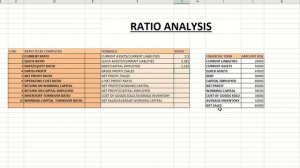 RATIO ANALYSIS ON MS EXCEL COMPUTER APPLICATION IN BUSINESS (PART 1) -BY CS RENU YADAV