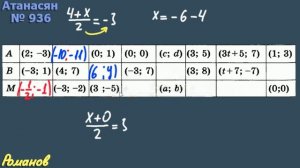 936 ГДЗ по геометрии 9 класс Атанасян - простейшие задачи в координатах