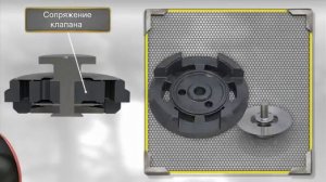 Как работают амортизаторы