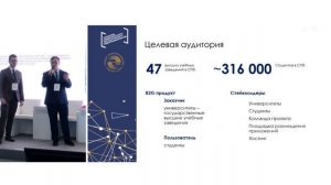 Электронные очереди