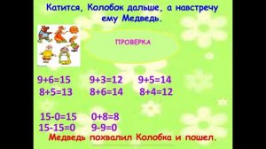 Сложение однозначных чисел с переходом через десяток вида +7