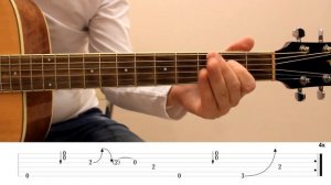 How to Play Easy Blues Riff on Guitar | TAB