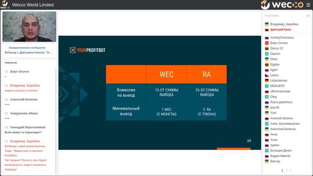 Маркетинг в проекте Profitbot. Дмитрий Киян.