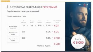 DYLYVER ПРЕЗЕНТАЦИЯ 09 10 2020 Без вложений в день 100евро