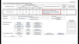 Как оформить акт о результатах инвентаризации наличных денежных средств (ф. 0510836)