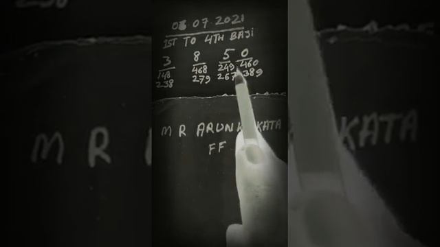 06/07/2021 kolkata fatafat git game ? ? смотреть онлайн