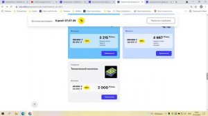 Fullstack-разработчик — кто это и чем он занимается. Интенсив по программированию