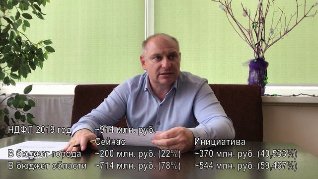 Горсовет - не место для инициатив смотреть онлайн