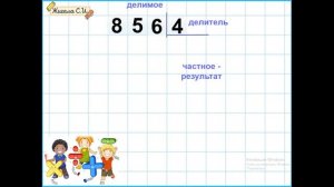 Алгоритм письменного деления трёхзначного числа на однозначное, 3 класс, УМК Школа России с. 93