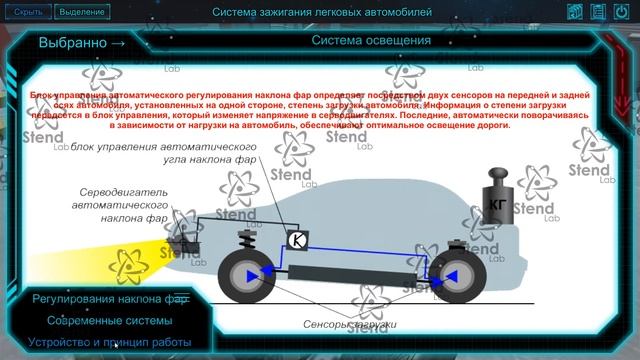 Электрооборудование легковых автомобилей