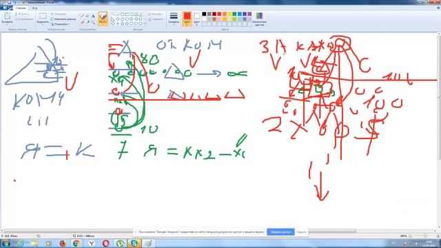 Кофе брейк С Михаилом Как правильно продавать продукты компании смотреть онлайн