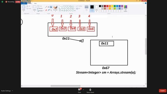 Stream API 1