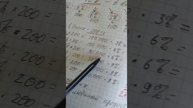 Юркевич Александра расчет дохода менеджер 12% на 6ти веточках смотреть онлайн