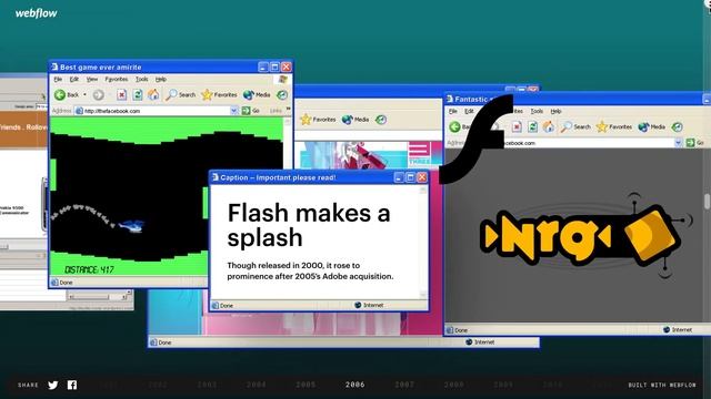 History of The Web | Python Learning