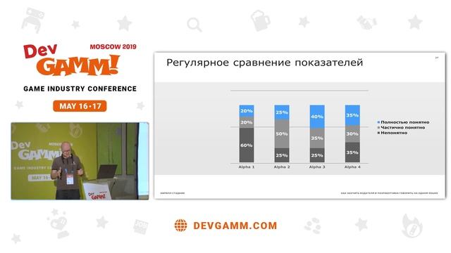 Кирилл Стадник (Wargaming.net) - Как научить издателя и разработчика говорить на одном языке