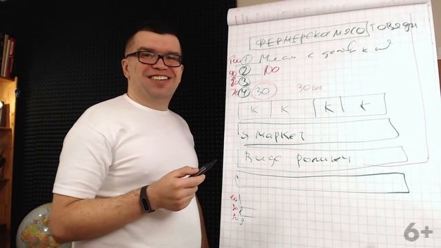 Видеореклама и видеообъявление. Как использовать видео для увеличения продаж в магазине?