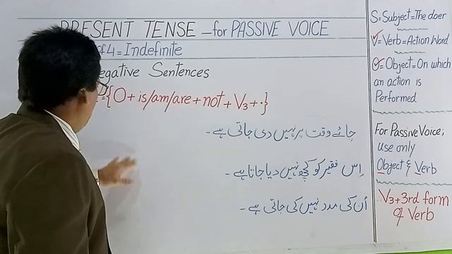 Passive Voice for PRESENT INDEFINITE Negative #passivevoice