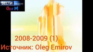Выпуск 56. История заставок Настроение (1998-1999, 2001-н.в)