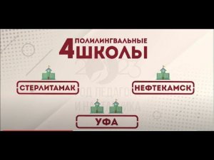 Форум школьного образования «Взлетай 2023»