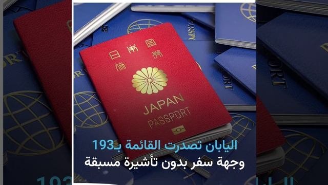 أقوى جوازات السفر لعام 2023