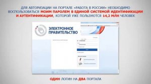 Роструд представляет портал "Работа в России"