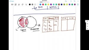 #5 - LEFT OUTER JOIN IN SQL