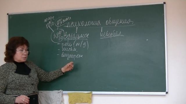 Вербальное общение. Психолог Наталья Кучеренко, лекция 05