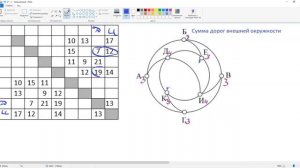 ЕГЭ 2022. Информатика. Задание 1. Симметричный граф