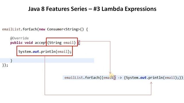 Lambda Expression