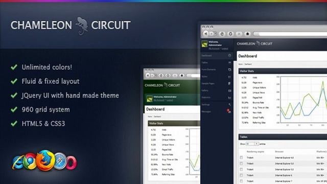 Chameleon Circuit - Full Featured Admin Theme | Themeforest Website Templates and Themes смотреть онлайн