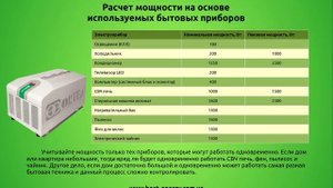 Расчет мощности стабилизатора напряжения