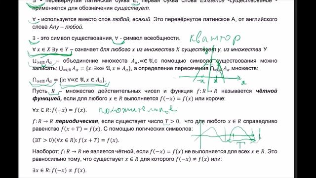 Математический анализ 4. Логические символы. Типы функций. смотреть онлайн