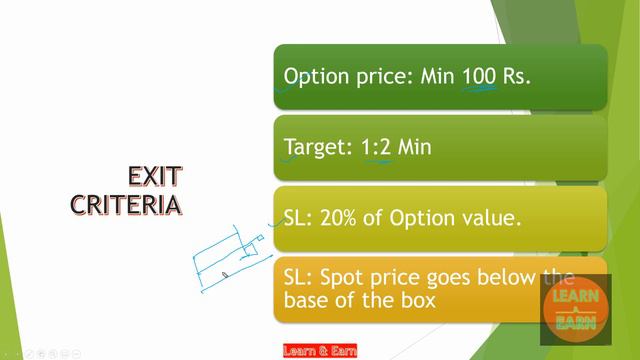 Darvas Box Trading Strategy - NICOLAS Made 2 Million from Stock Market with this basic theory.