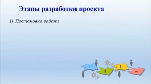Информатика. 5 класс. Урок 1. Создание анимации